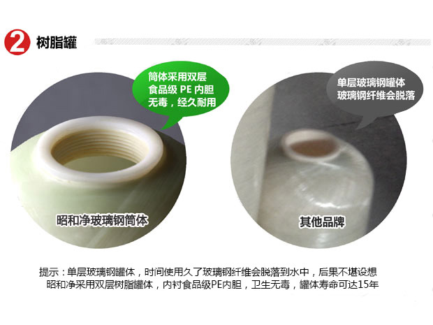 8噸/小時軟化水設備