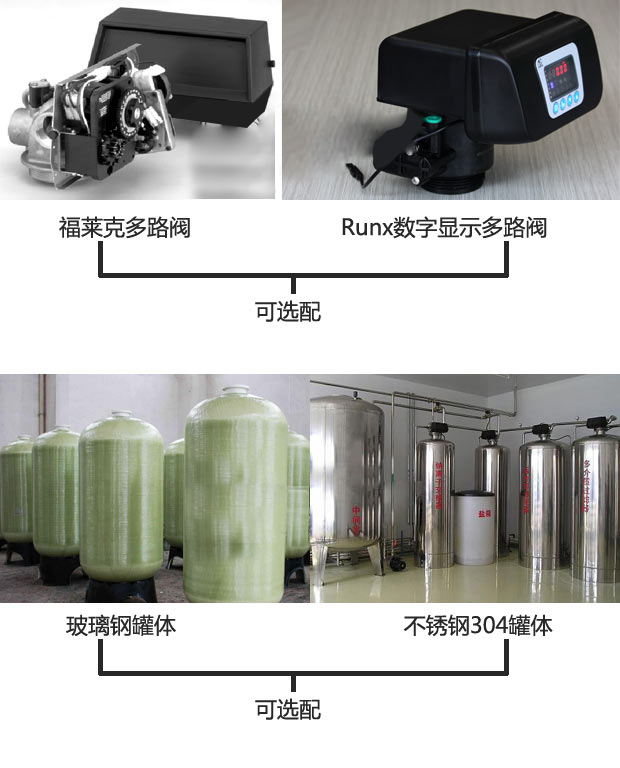 數顯多路閥全自動軟水器(軟化水設備) 數顯多路閥全自動軟水器(軟化水設備)