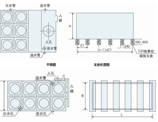 不銹鋼拼裝水箱